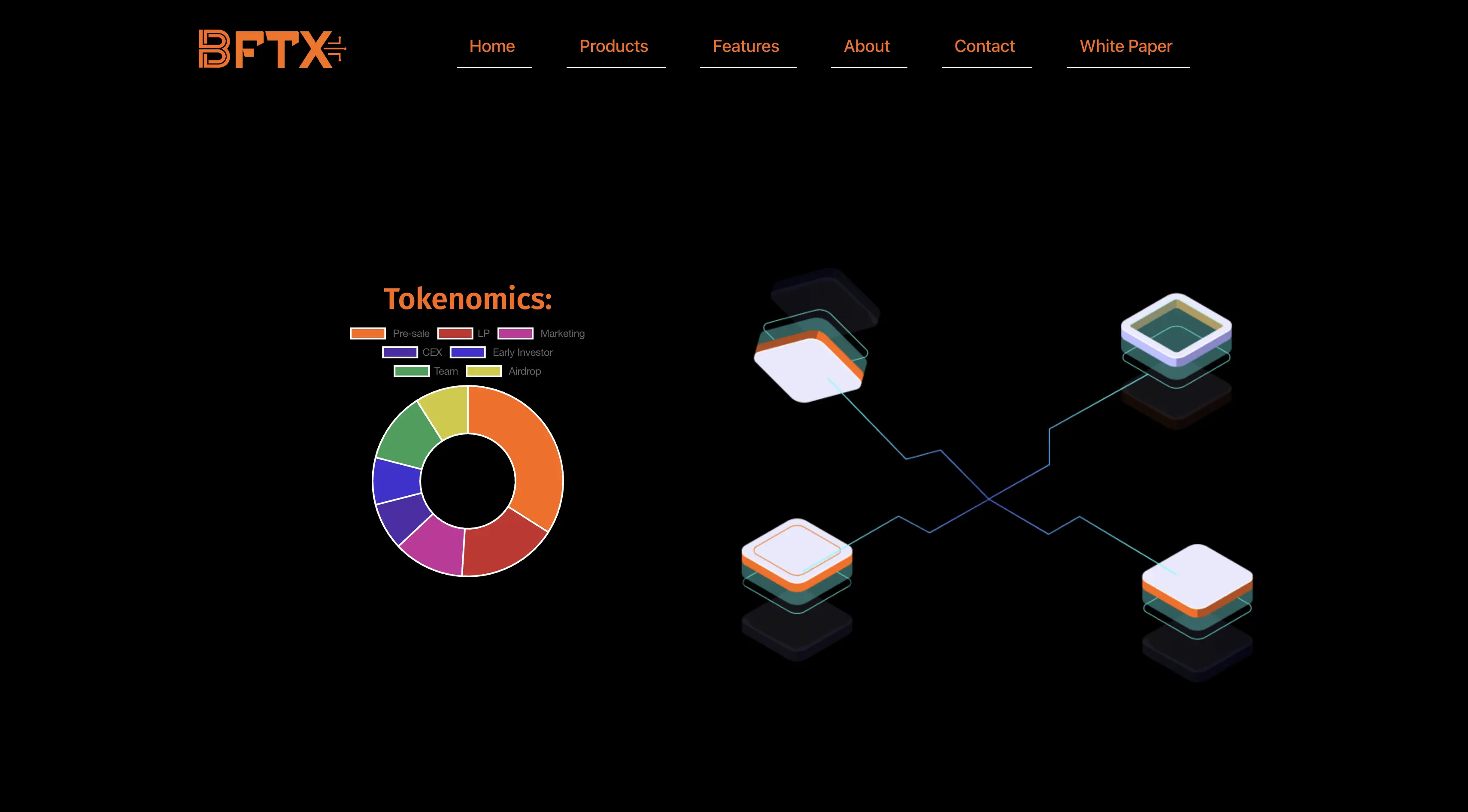 Bitfinance Project