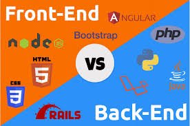 Frontend yoxsa Backend: Hansını Seçməli?